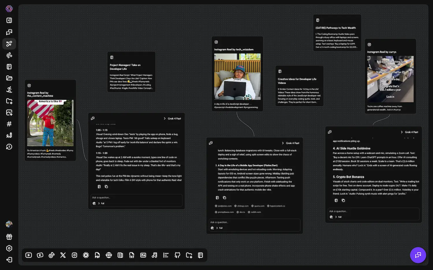 Visual AI workspace combining Notion, ChatGPT, and Figma for content creation